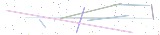 Activate this image