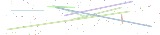 Activate this image