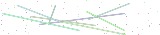 Activate this image
